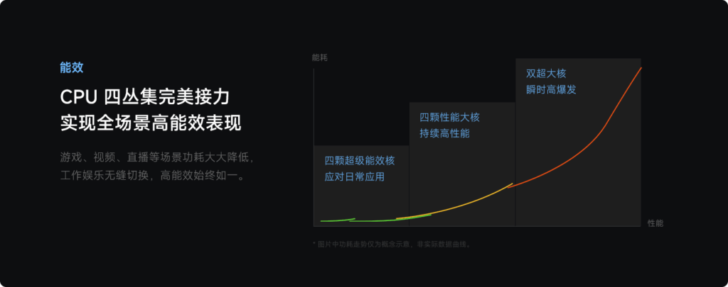 图片[3]-Xiaomi 15S Pro-海底天上月