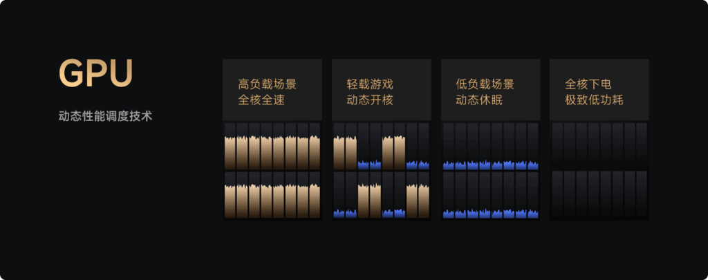 图片[5]-Xiaomi 15S Pro-海底天上月